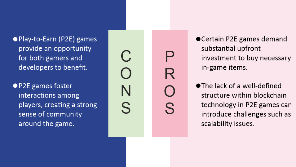 Crypto Games Pros and Cons